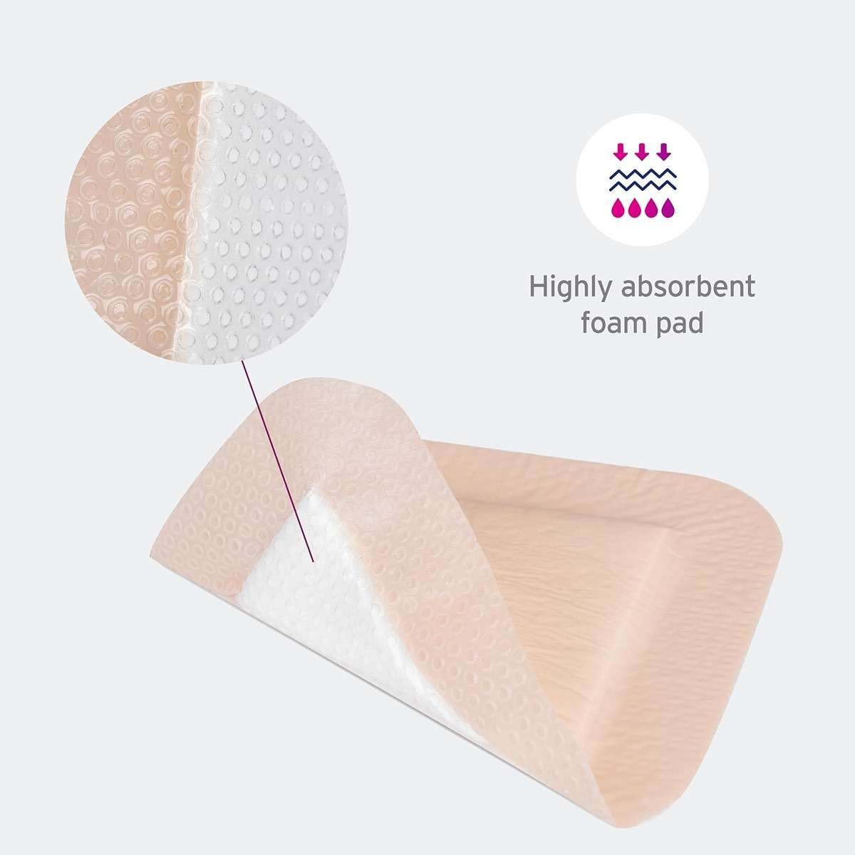 Rencura® Silicone Bordered Foam Dressing, 3" x 3" | Sterile, Breathable & Highly Absorbent | Gentle Adhesive for Sensitive Skin | 10 Pack for Advanced Wound Care| Ideal for Wound Care & Post-Op Use - Image 4