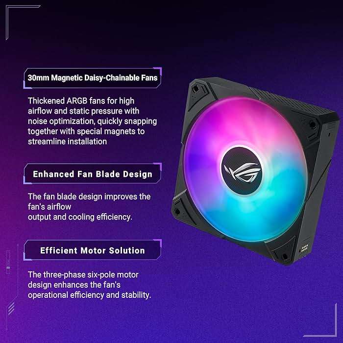 ASUS ROG RYUJIN III 360 ARGB Extreme All-in-one AIO CPU Liquid Cooler, AMD Ryzen 9000 & Intel Core Ultra Ready, Asetek Gen8 V2 Pump high Airflow Magnetic Fans; Customizable 3.5" LCD, 6 Year Warranty - Image 3