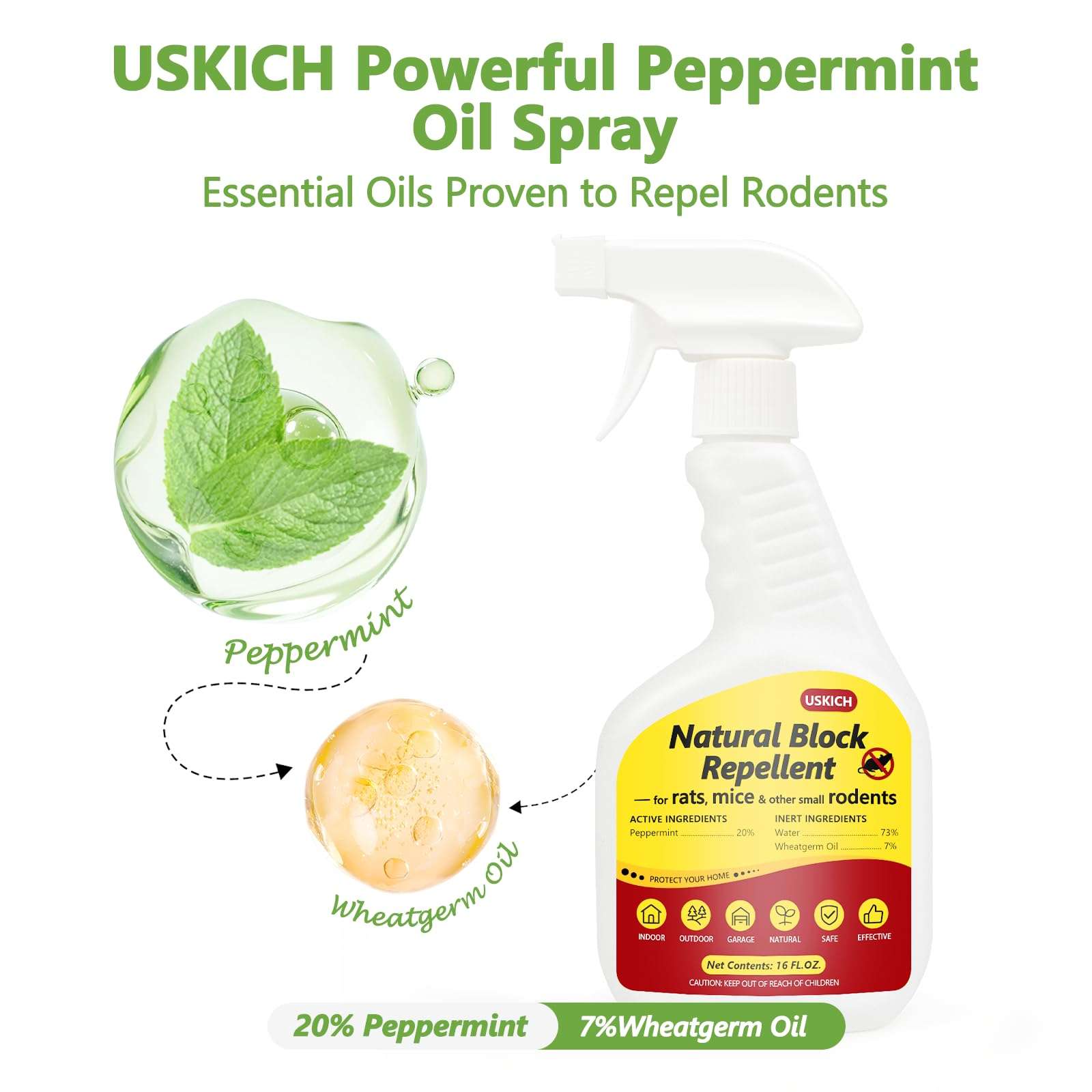 Peppermint Oil Rodent Repellent Spray for Vehicles -2 Pack Rodent Repellent & Mouse Repellent Spray, Natural Mice Repellent for Car Engines, RVs, Trucks & Boats - Safe Indoor & Outdoor Use,16oz - Image 5