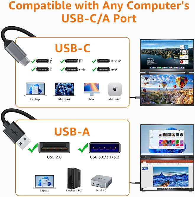 Upperizon Portable Monitor Foldable Dual Screen 15.6 inch FHD 107% sRGB IPS HDMI USB-C Travel Monitor for Laptop Mac PC Windows, DisplayLink Stacked Screen Extender with Kickstand, VESA Compatible - Image 2