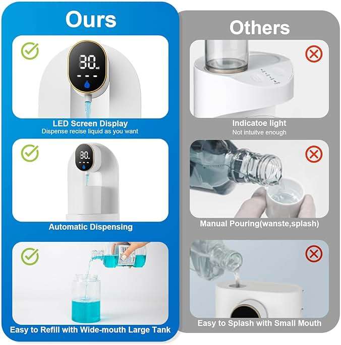 Automatic Mouthwash Dispenser for Bathroom, 21.12 oz Touchless Smart Mouth Wash Dispensers Bathroom Accessories Set with 4 Magnetic Cups, 4 Modes Wall Mounted Mouth Wash Dispenser for Home & Kids - Image 5