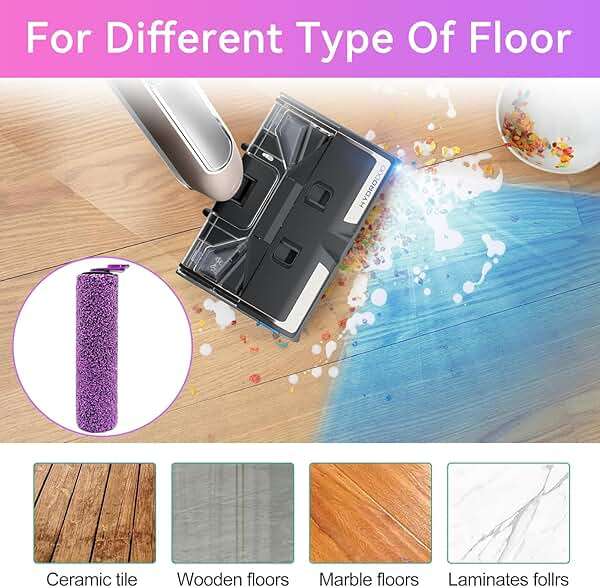 MengTiger Roller Brush Replacement Parts for Shark Hydroduo WW200/ WW201/ WW205/ WW201Q Cordless Wet Dry Hard Floor Vacuum Cleaner, 2 Roller Brush 1 Cleaning Brush - Image 6
