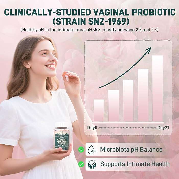 Premium Feminine Balance Gummies Vaginal Probiotic - for Women’s pH Balanced Health & Wellness - Immune Support - Vegan, Gluten-Free & Halal - Hawaiian Pineapple - 60 Gummies - 30 Servings (1) - Image 2