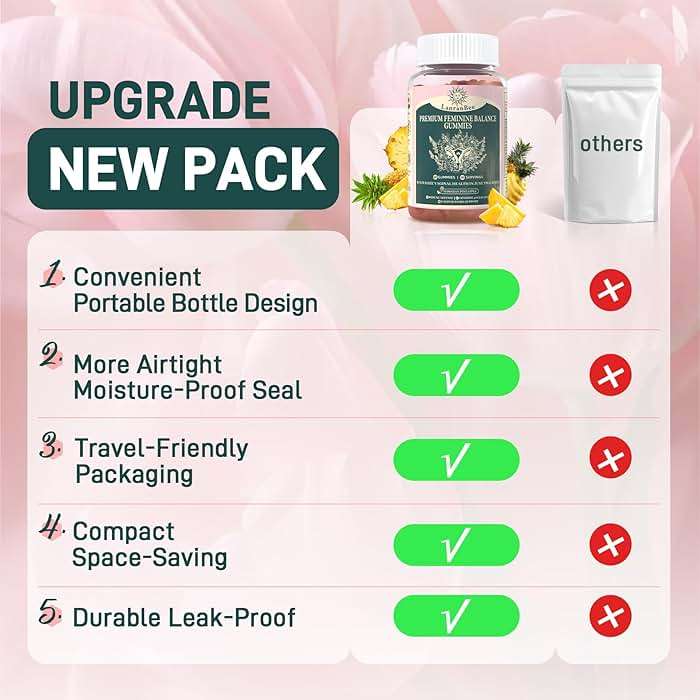 Premium Feminine Balance Gummies Vaginal Probiotic - for Women’s pH Balanced Health & Wellness - Immune Support - Vegan, Gluten-Free & Halal - Hawaiian Pineapple - 60 Gummies - 30 Servings (1) - Image 5