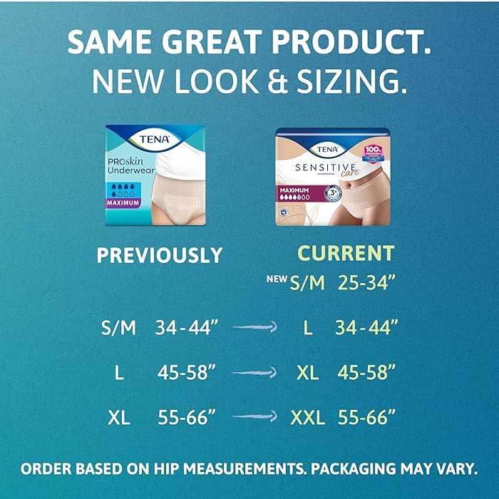Tena Sensitive Care Incontinence Underwear for Women, Maximum Absorbency, Adult Diapers, Large (Waist Sizes 34in-44in), 80 Count (4 Packs of 20) - Image 3