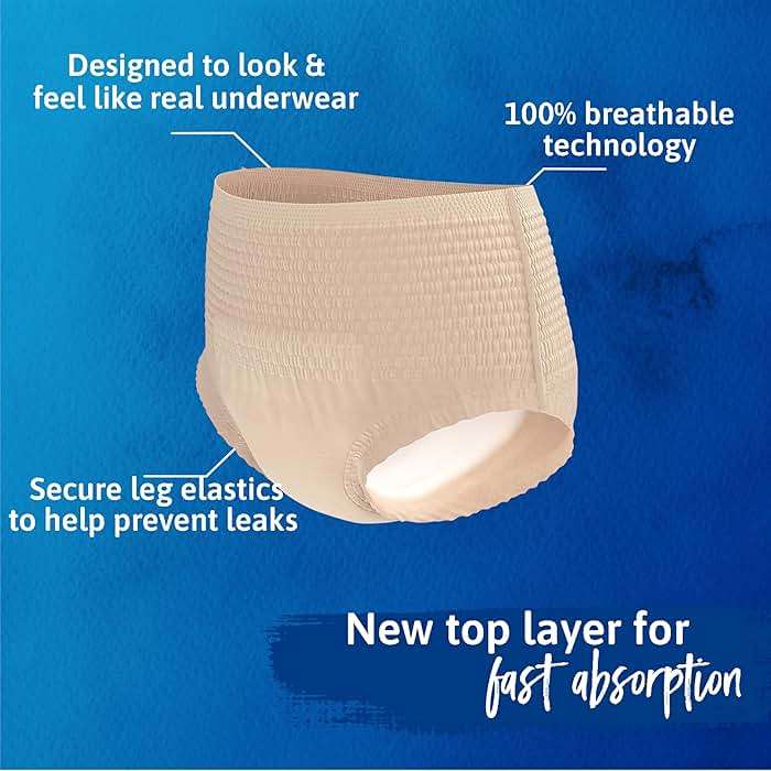 Tena Sensitive Care Incontinence Underwear for Women, Maximum Absorbency, Adult Diapers, Large (Waist Sizes 34in-44in), 80 Count (4 Packs of 20) - Image 5