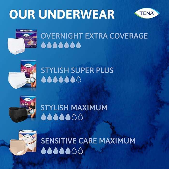 Tena Sensitive Care Incontinence Underwear for Women, Maximum Absorbency, Adult Diapers, Large (Waist Sizes 34in-44in), 80 Count (4 Packs of 20) - Image 8