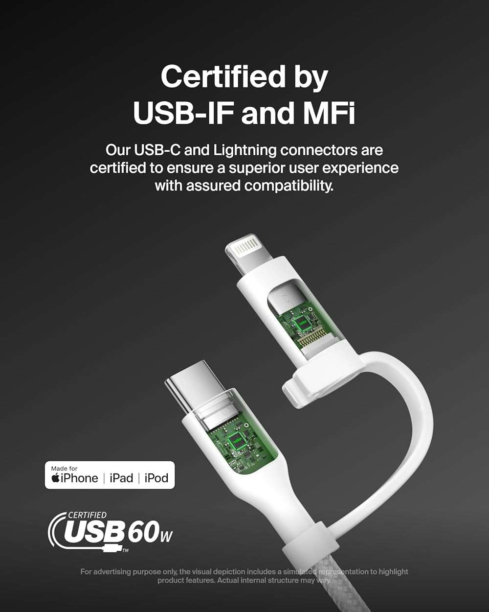 Belkin BoostCharge Braided 2-in-1 USB-C Charging Cable w/USB-C & Lightning Connector (1.5M) Fast & Multi-Charging for iPhone Series, iPad, MacBook, Galaxy Series, Nintendo Switch 2 & More - White - Image 3