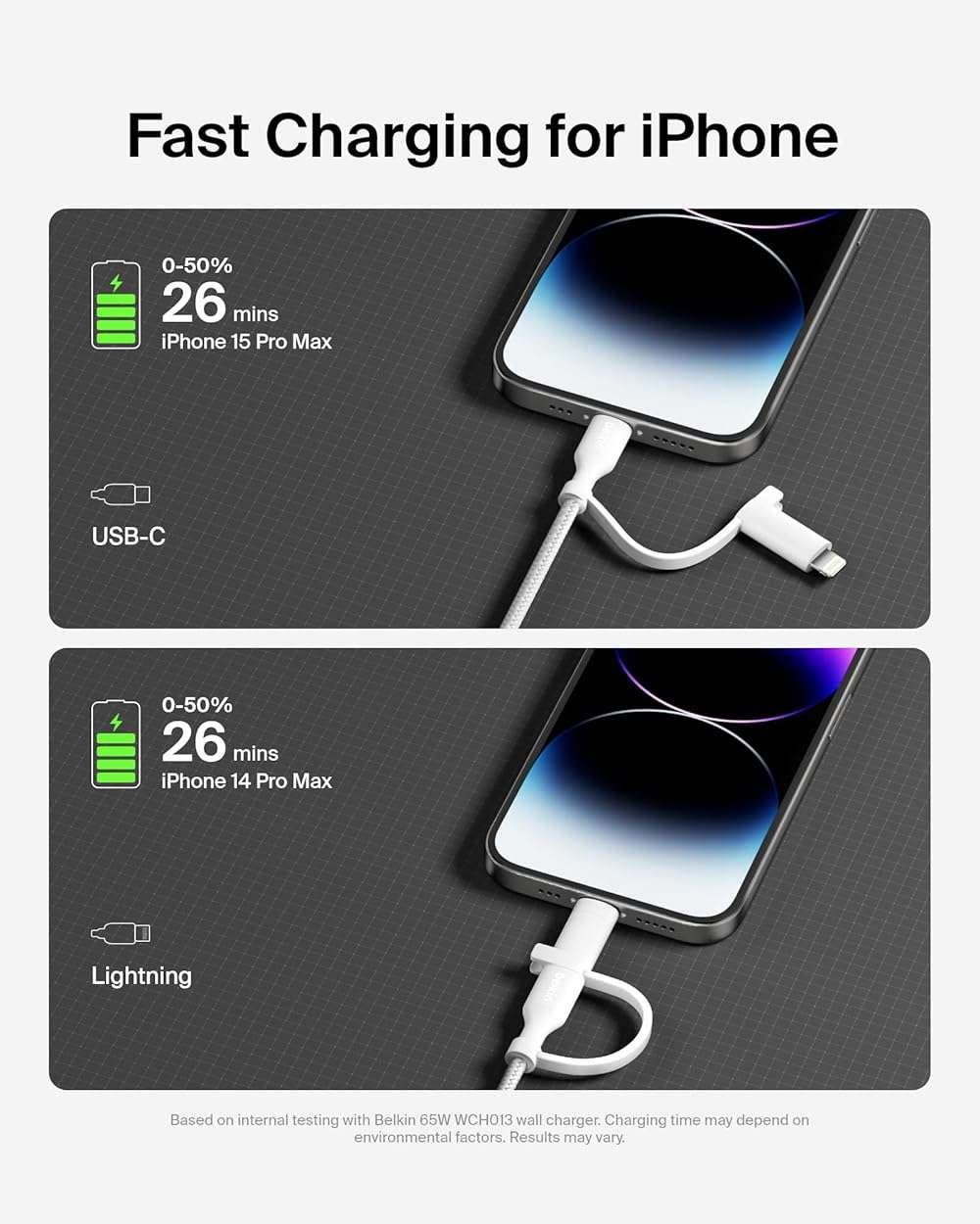 Belkin BoostCharge Braided 2-in-1 USB-C Charging Cable w/USB-C & Lightning Connector (1.5M) Fast & Multi-Charging for iPhone Series, iPad, MacBook, Galaxy Series, Nintendo Switch 2 & More - White - Image 4