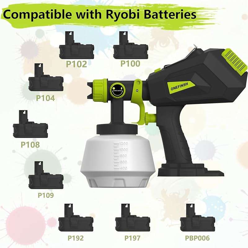 ONEFINSH Cordless Paint Sprayer for Ryobi 18V Battery, Handheld HVLP Paint Gun with 3 Spray Patterns & 4 Nozzles, Ideal for DIY Projects, House Painting, Furniture & More (No Battery Included) - Image 5