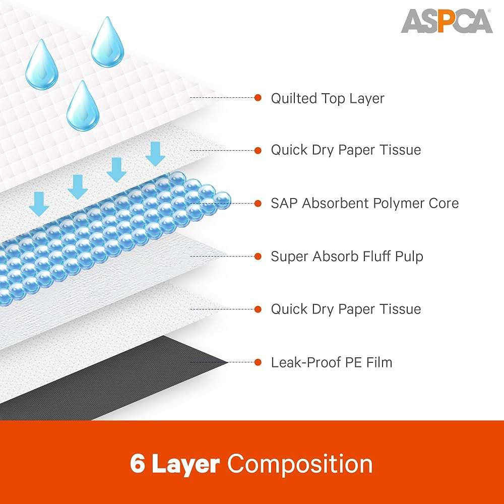 ASPCA Scented Puppy Pads, [50 Count], Dog Pee Pads for Training, Absorbent Potty Pads for Dogs, Quick-Drying Leakproof Large Dog Pads with Odor Control, 26"x30", XL Puppy Pads for Indoor/Outdoor Use - Image 4