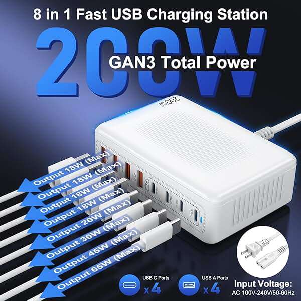 USB C Charger Block 200W Charging Station Hub for Multiple Devices Upgraded GaN III 8-Port PD 65W Fast Laptop Power Adapter for MacBook Pro/Air,DELL,iPad,HP,iPhone 16/15,Samsung S25/S24,Steam Deck etc - Image 2