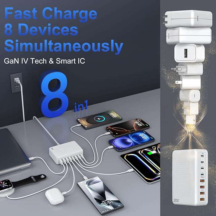 USB C Charger Block 200W Charging Station Hub for Multiple Devices Upgraded GaN III 8-Port PD 65W Fast Laptop Power Adapter for MacBook Pro/Air,DELL,iPad,HP,iPhone 16/15,Samsung S25/S24,Steam Deck etc - Image 5