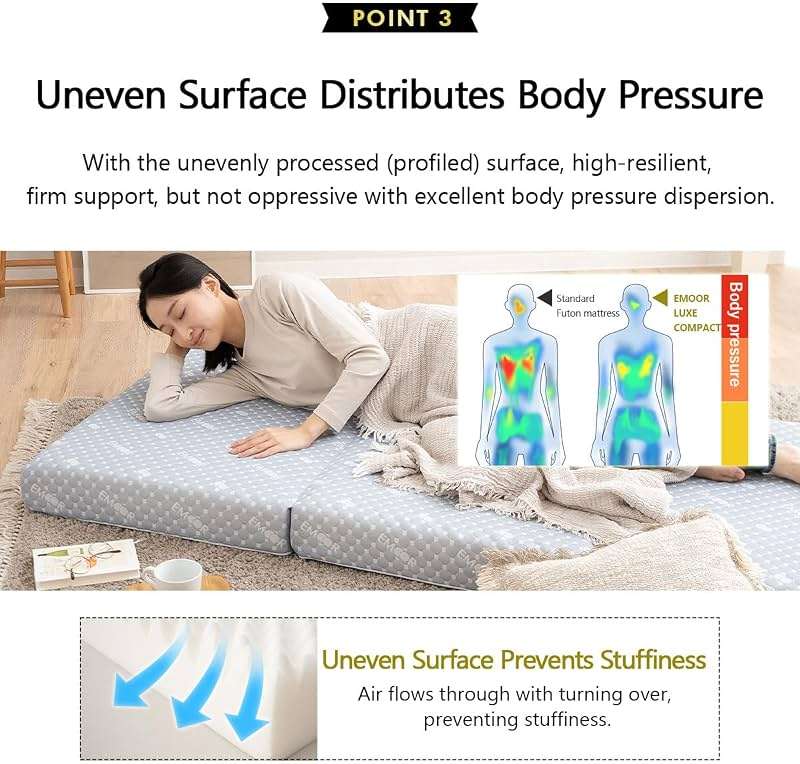 EMOOR Luxe Tri-Fold Compact Mattress (71 x 32 in) Gray, Urethane Removable Cover Outdoor Camping Portable Guest Handles Japanese Futon Mattress Tatami - Image 6