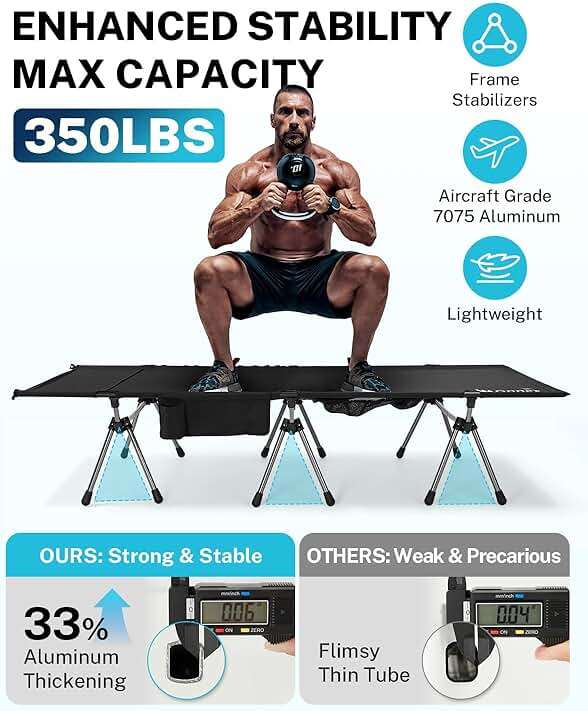 Gonex Camping Cot with Leg Extenders 2 in 1 Portable Ultralight Folding Cot for Adults Adjustable Height Supports 350lbs Sleeping Bed for Backpacking Travel Beach Home 74.8"x27.5"(Black, 1 PCS) - Image 2