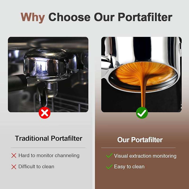 WhaleSiper 54mm Bottomless Portafilter with Puck Screen, Compatible with Breville BES870/880 & Solis etc., 3-Ear Stainless Head - Image 7