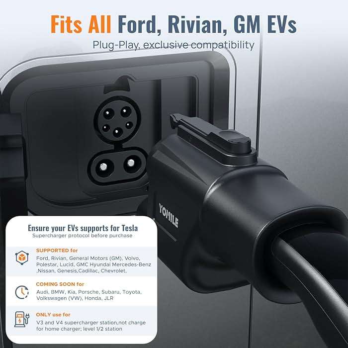2025 Upgraded for Tesla Supercharger to CCS1 Charging Adapter Max 500A, 1000V- Fast Charge NACS to CCS Charging Adapter Compatible with Tesla Supercharger [Check with Your Automaker for Compatibility] - Image 3