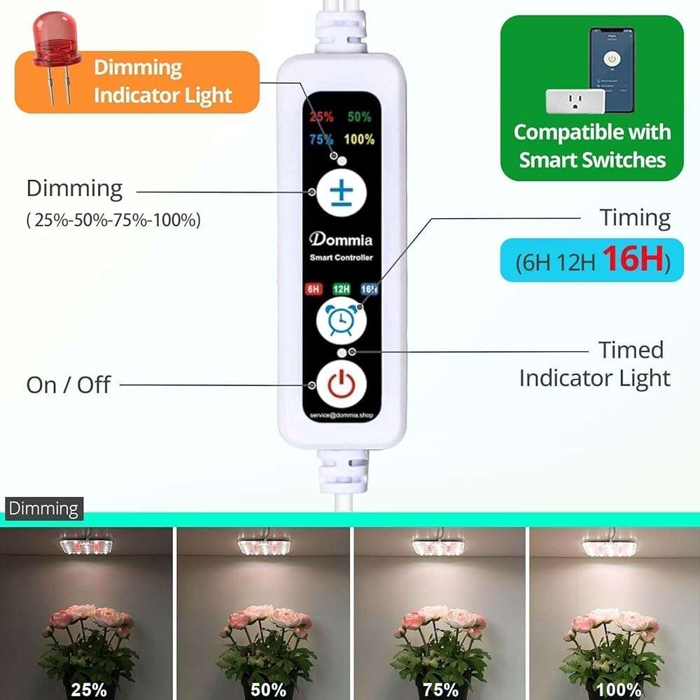 DOMMIA Full Spectrum LED Grow Light for Indoor Plants, 2 Panels 10W with 6/12/16h Timer Dimmable Plant Lights for Flower Veg Plant Growth USB, Daylight White, 1-Pack - Image 3