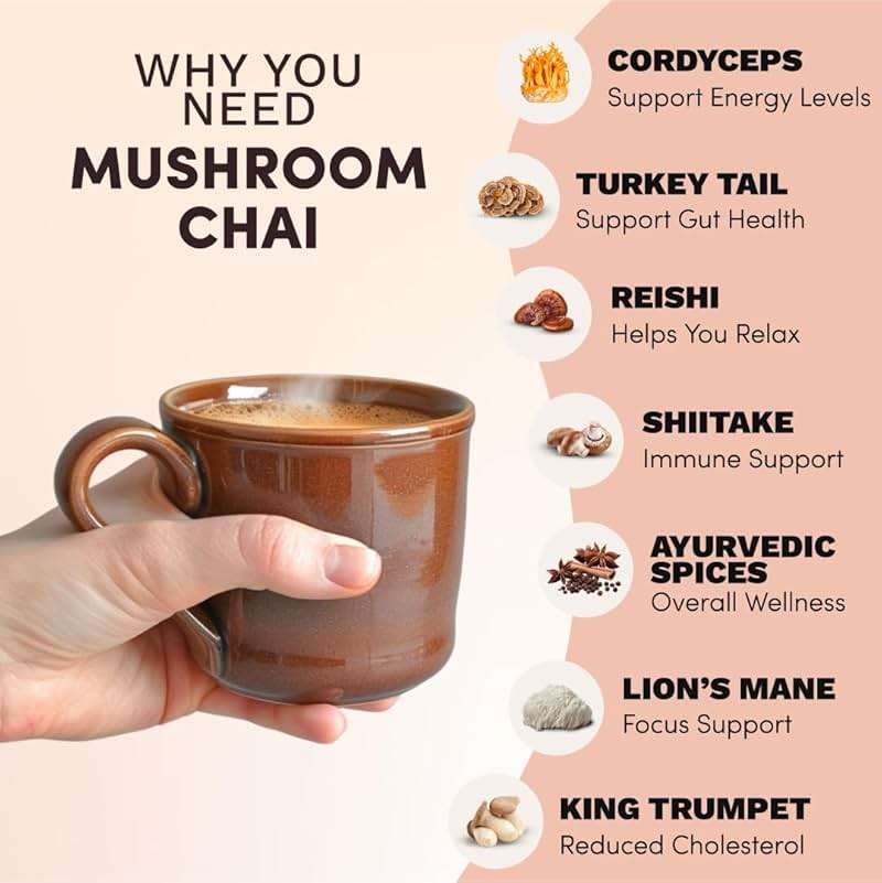 RYZE SUPERFOODS Mushroom Chai with 6 Organic Adaptogenic Mushrooms for Better Energy, Focus, Digestion, Immunity with USA Grown Lion's Mane, Turkey Tail, Shiitake, Reishi - Gluten Free, 20 Servings - Image 3
