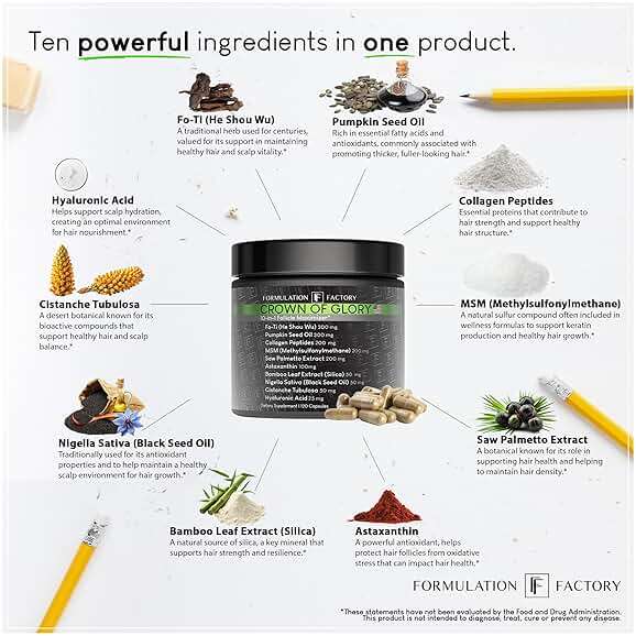 Formulation Factory Crown of Glory 10-in-1 Hair Growth Products - DHT Blocker for Men & Women with Pumpkin Seed Oil - Hair Vitamins for Faster Growth & Thickness - 120 Capsules, 2 Month Supply - Image 4