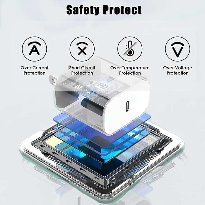 30W 27W Power Adapter Fit for eero, eero Pro, eero 6, eero 6+ eero Pro 6, eero Pro 6E, eero PoE 6 Mesh WiFi Router C210011 C110011 C010001 USB-C Charger Power Supply Cord Replacement - Image 3