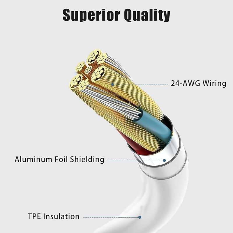 30W 27W Power Adapter Fit for eero, eero Pro, eero 6, eero 6+ eero Pro 6, eero Pro 6E, eero PoE 6 Mesh WiFi Router C210011 C110011 C010001 USB-C Charger Power Supply Cord Replacement - Image 4