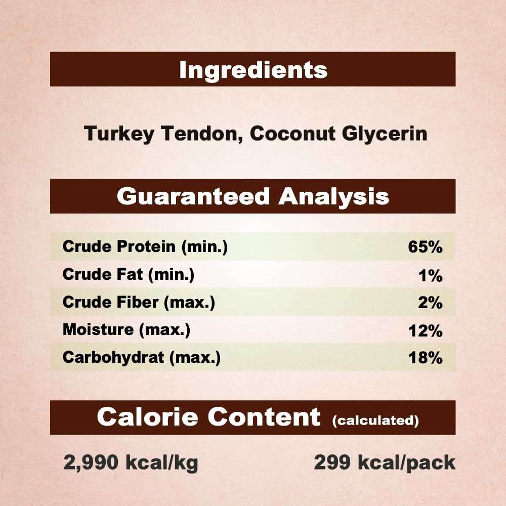 A Freschi srl Turkey Tendons for Dogs, USA-Sourced Human Grade, Rawhide-Free Long-Lasting Puppy Chews, All Natural Hypoallergenic Dog Treats for Small Breeds, 3.53 oz Pack Strips - Image 6