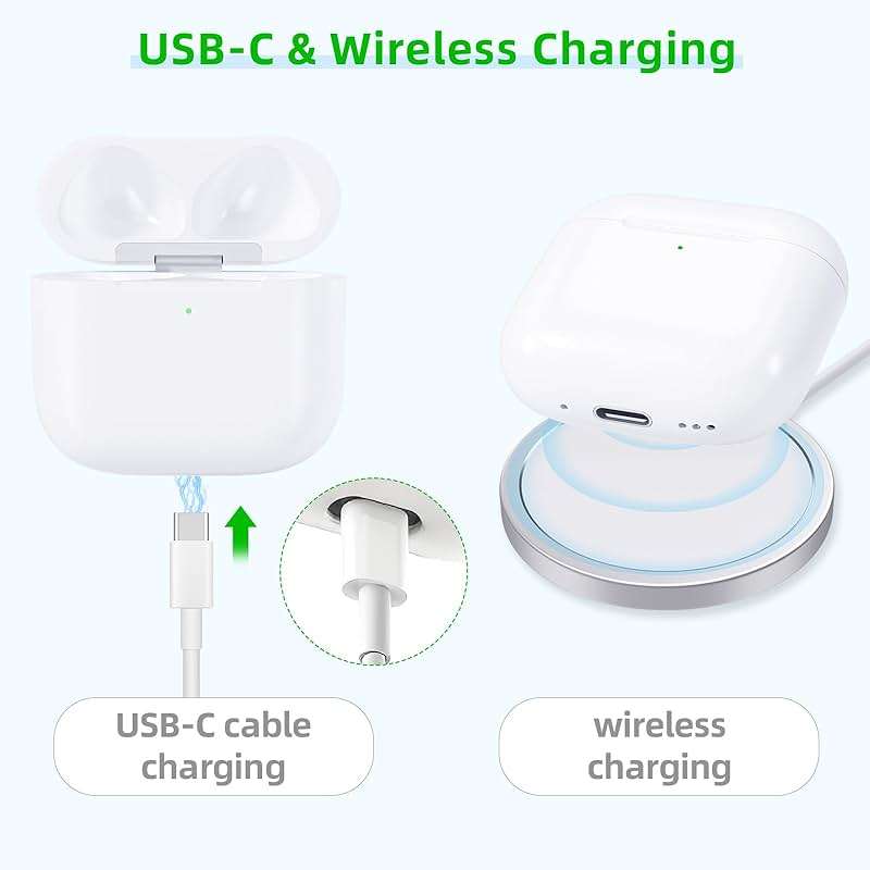 Wireless Charging Case Compatible with AirPods 4, Replacement Charger Case with Bluetooth Pairing Sync Button (to USB-C) - Image 4
