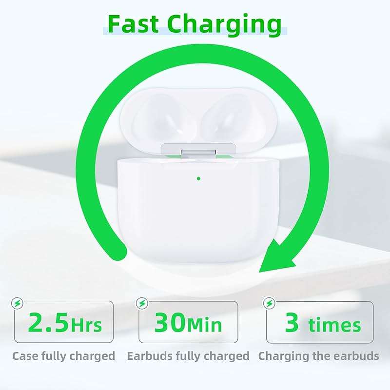 Wireless Charging Case Compatible with AirPods 4, Replacement Charger Case with Bluetooth Pairing Sync Button (to USB-C) - Image 6