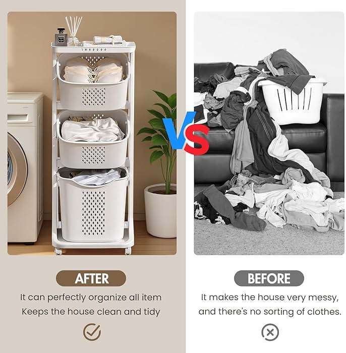 BAOKALER Rolling Laundry Hamper Cart with Wheels, 3 Tier White Laundry Baskets, Clothes Hamper with Portable Storage Baskets for Kitchens, Bathrooms, Bedrooms, Classrooms, Laundry Rooms(75L) - Image 9