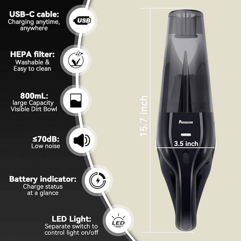 pemacom Portable Handheld Vacuum Cordless – 10,000Pa Suction Power, Lightweight 1.8 lbs, Washable HEPA Filter, LED Light, Quiet, 800ml Dustbin, Perfect for Home - Image 2