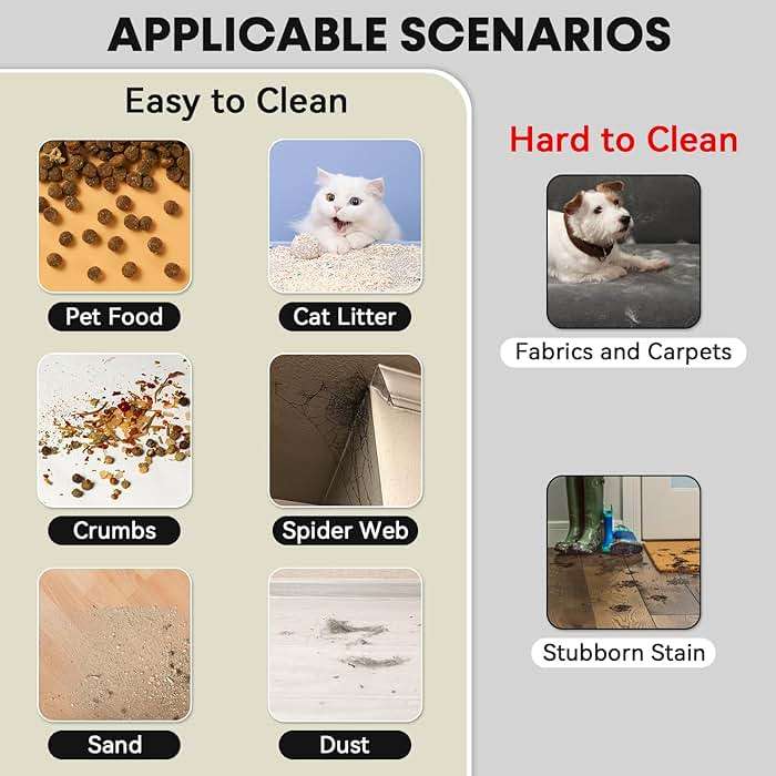 pemacom Portable Handheld Vacuum Cordless – 10,000Pa Suction Power, Lightweight 1.8 lbs, Washable HEPA Filter, LED Light, Quiet, 800ml Dustbin, Perfect for Home - Image 5