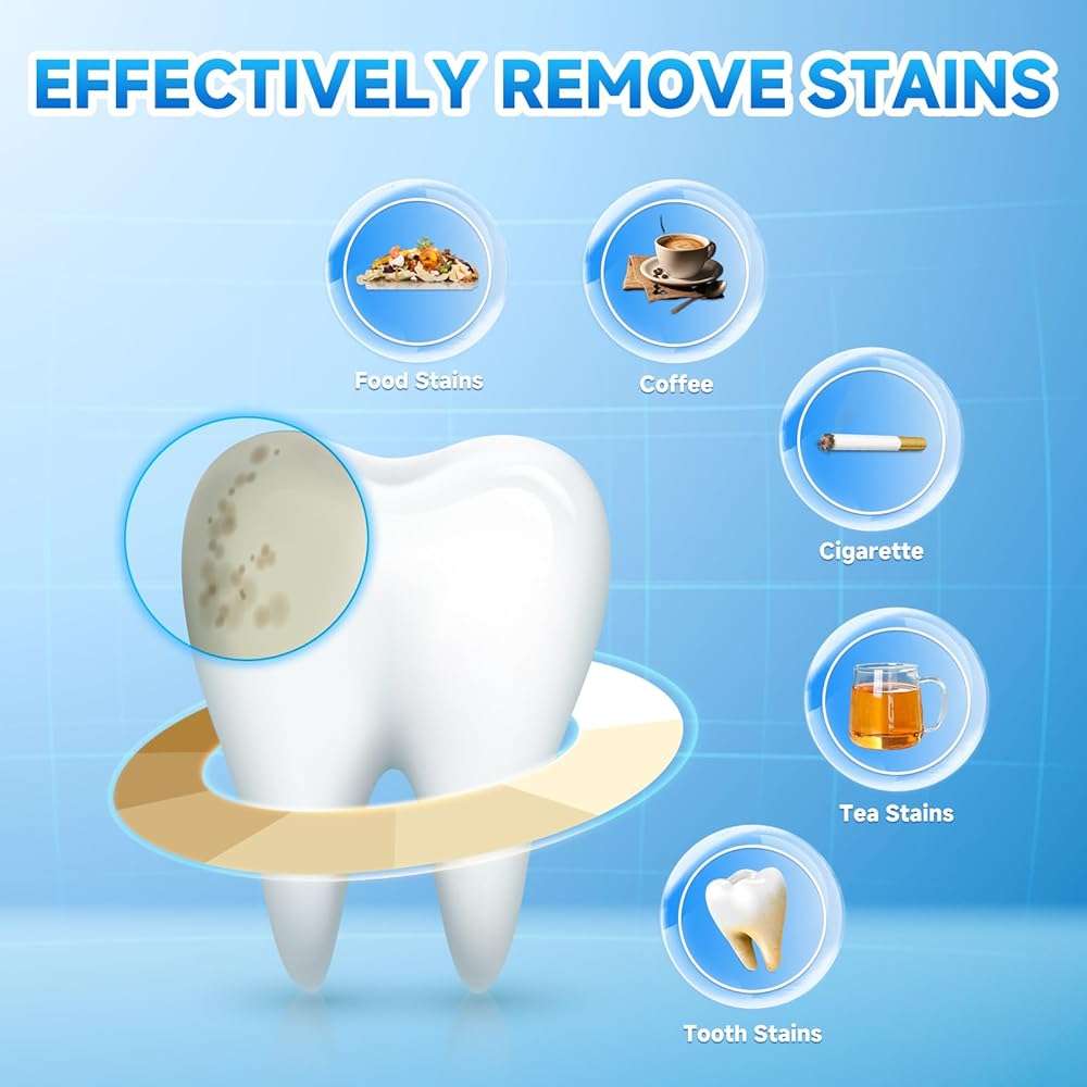 Milumber Teeth Whitening Strips for Sensitive, 42 Strips Whitener Safe Whitestrip, Deep Stains Removal Tooth Whitening, Enamel Safe Non-Slip Dry Strip Technology for Whiter Teeth, Mint - Image 7