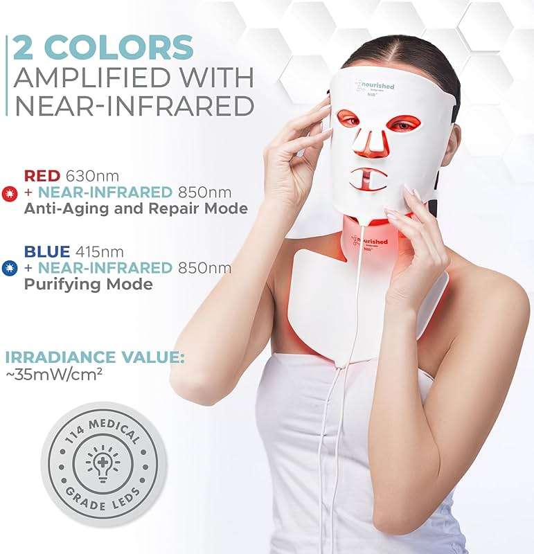 Nourished Bodynskin LED Face and Neck Mask with Near-Infrared - Blue, Red Light Therapy for Face - 228 LEDs - Skincare Tool for Wrinkles, Anti-Aging - Image 2