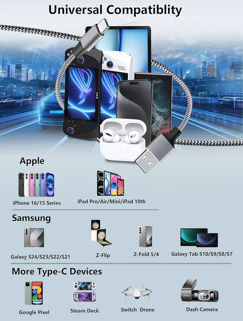 [Apple MFi Certified] iPhone 17 Charger Cable, Linocell 5Pack USB A to Type C 60W Fast Charging Cord USB Type C Braided Cable for iPhone 17/17 Air/17 Pro/17 Pro Max/16 Pro/15/Galaxy S26/S25/Pixel/iPad - Image 6