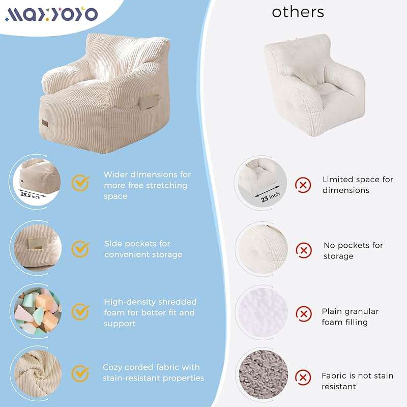 MAXYOYO Kids Bean Bag Chair, Stuffed Toddler Bean Bag Sofa with Filler Bean Bag Chair for Boys and Girls, Lazy Sofa with Pocket Floor Chair for Gaming, Reading, Beige - Image 6