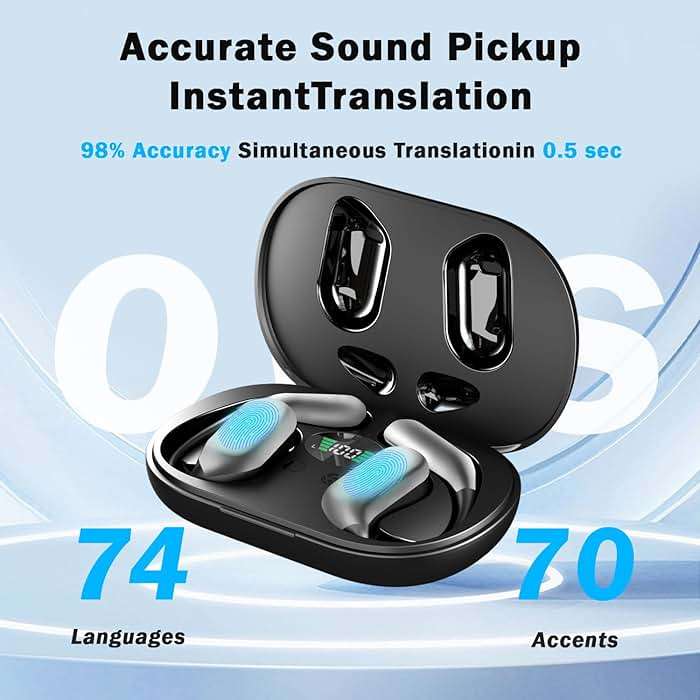 Language Translator Earbuds, 3-in-1 Translating Earbuds Real Time, Two Way Online Bluetooth Instant Voice Translation Device, fit iOS and Android with APP, Perfect for Travel and Business (Black) - Image 2