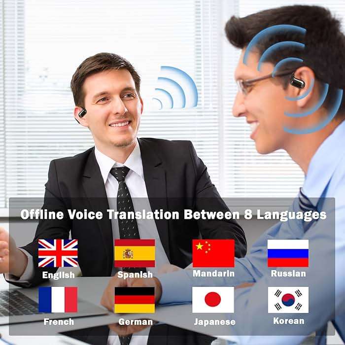 Language Translator Earbuds, 3-in-1 Translating Earbuds Real Time, Two Way Online Bluetooth Instant Voice Translation Device, fit iOS and Android with APP, Perfect for Travel and Business (Black) - Image 5