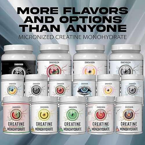 Ekkovision Creatine Monohydrate Powder, Micronized, Unflavored, Pre Workout & Post Workout Supplement for Men and Women, Energy Support, Easy to Mix in Shakes, Smoothies & Beverages, 200 Servings - Image 3