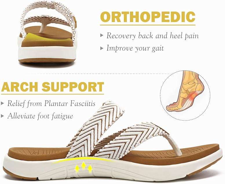 COFACE Womens Trendy Orthotic Flip Flops Lightweight Yoga Mat Thick Cushion Walking Thong Sandals Adjustable Slip On Slippers With Comfortable Plantar Fasciitis Arch Support - Image 3