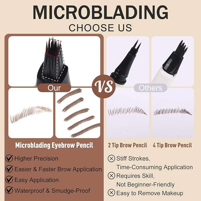 UCANBE Wild Natural Liquid Brow Pen - Microblading Eyebrow Pencil with Brow-Fection Angled Brush, Waterproof, Soft Bristles, Natural-Looking Brows, Last All Day for Women Girls Makeup(Dark Brown) - Image 3