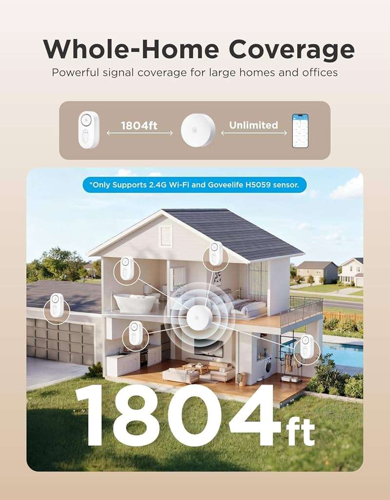 GoveeLife Upgraded Smart Water Leak Detector 1s with 1804 ft Ultra-Long Range, WiFi Water Sensor with SMS/Email/APP Push and Sound Alarm, 5-Year Battery Life, Suit for Home, Basement, Kitchen, 3 Pack - Image 3