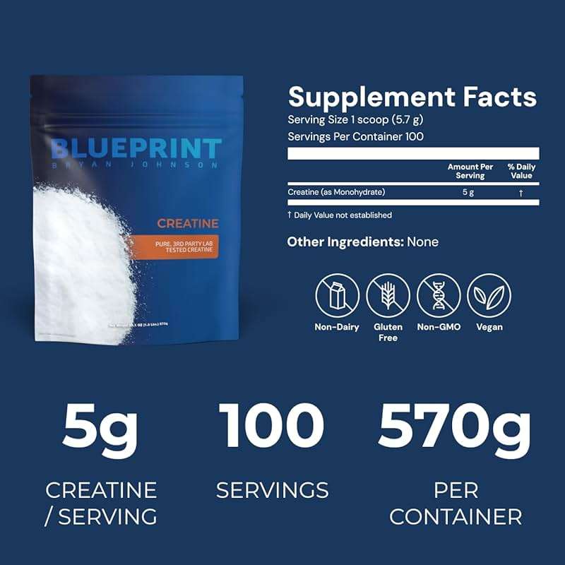 Blueprint Bryan Johnson Creatine Monohydrate Powder – Amino Acid Powder - Supplement Supports Muscle Growth, Recovery, Strength & Focus – Unflavored Creatine for Women & Men – 5g Dose – 100 Servings - Image 2