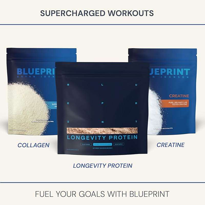 Blueprint Bryan Johnson Creatine Monohydrate Powder – Amino Acid Powder - Supplement Supports Muscle Growth, Recovery, Strength & Focus – Unflavored Creatine for Women & Men – 5g Dose – 100 Servings - Image 7