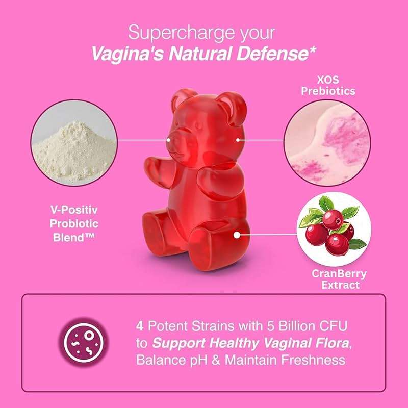 Premium Vaginal Probiotics Gummies – 15 Billion CFUs – pH Balance & Vaginal Health Support – Prebiotics & Digestive Enzymes – Supports Vaginal Flora & Odor Control–Yeast Infection Treatment - Image 5