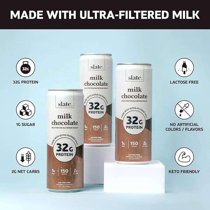 Slate Milk - High Protein Nutrition Shake - Milk Chocolate - 32g Protein, 1g Sugar, 150 Calories, 2g Net Carbs - Lactose Free - No Added Sugar - Breakfast Boost, Post Workout - 11 fl oz, 12 Cans - Image 3