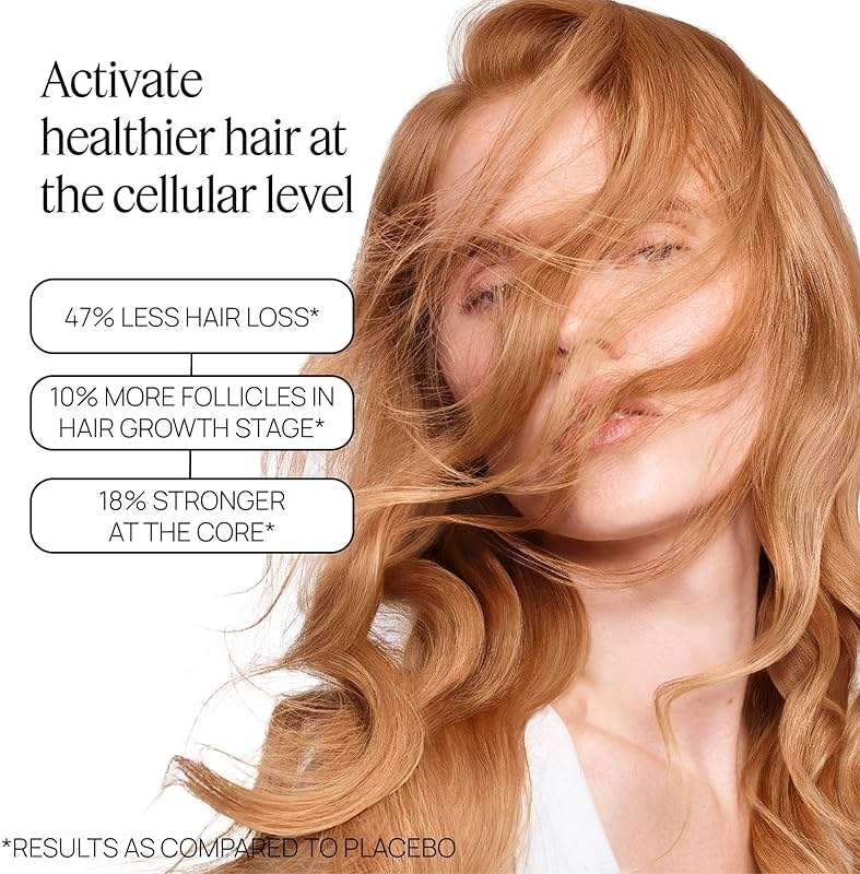 Women's Hair Growth Peptides, Doctor Recommended, Follicle Fortifying Biotechnology, Clinically Shown to Reduce Hair Loss - Image 3
