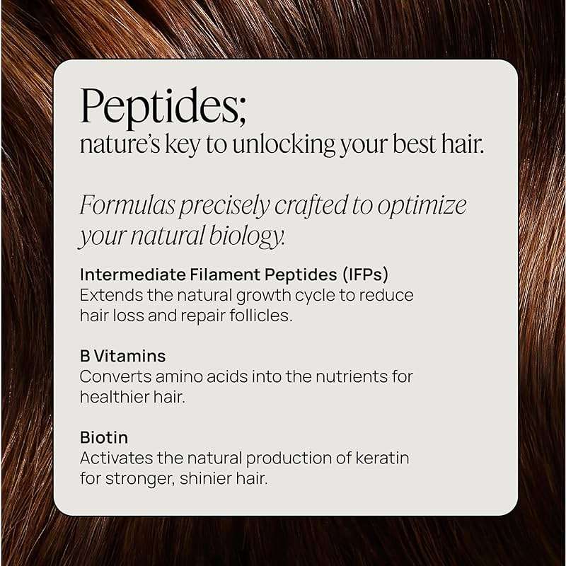 Women's Hair Growth Peptides, Doctor Recommended, Follicle Fortifying Biotechnology, Clinically Shown to Reduce Hair Loss - Image 4