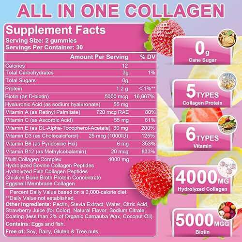 Nature's live Multi Collagen Peptides Gummies, Type I, II, III, V, X - Hydrolyzed Collagen Peptides with Biotin, Hyaluronic Acid, Supports Healthy Skin, Strong Nails & Thick Hair, 60 Count, 1 Pack - Image 2