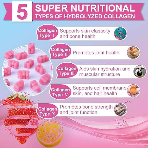 Nature's live Multi Collagen Peptides Gummies, Type I, II, III, V, X - Hydrolyzed Collagen Peptides with Biotin, Hyaluronic Acid, Supports Healthy Skin, Strong Nails & Thick Hair, 60 Count, 1 Pack - Image 3